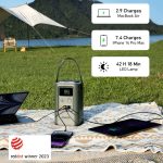 Аккумулятор Anker 548 PowerCore Power Bank 60K (192W) — изображение 2