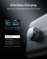 Сетевое зарядное устройство Anker PowerPort 250W PD 4C/2A GaN Charger — изображение 4
