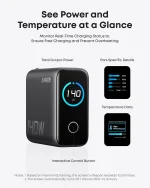Зарядное устройство Anker 140W 4 USB 3C/1A с кабелем USB-C — изображение 2